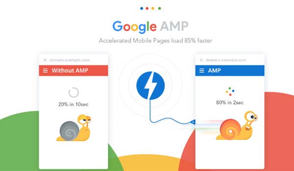 wordpress amp