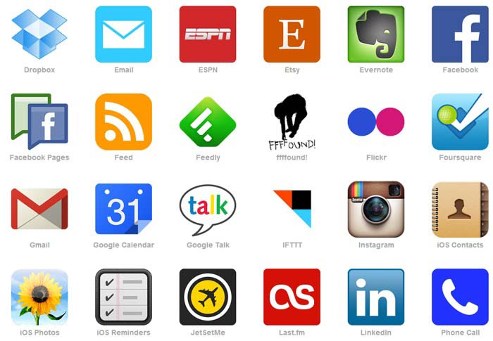 ifttt va social