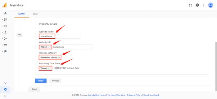analytics google