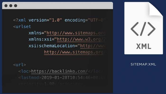 sitemap website