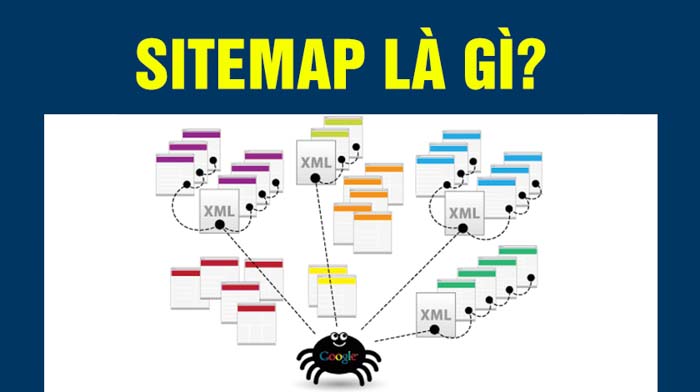 sitemap