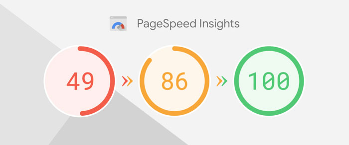 pageinsight