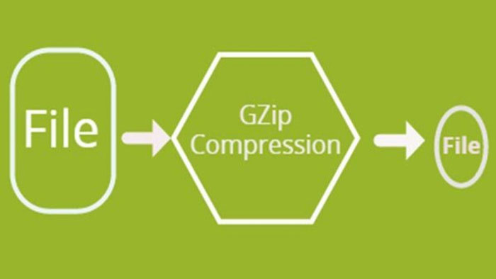 toi uu pagespeed insights