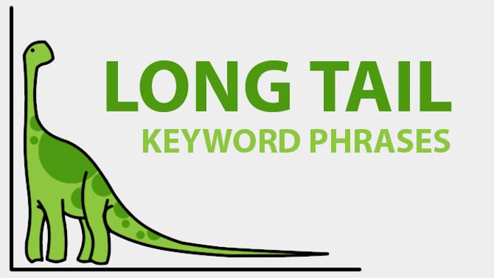 longtail keyword