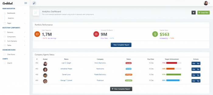 web admin
