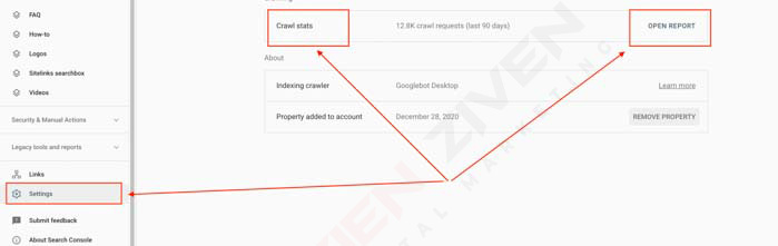 crawl budget