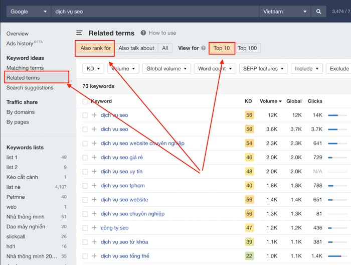 tìm LSI Keywords bằng SERP Analysis