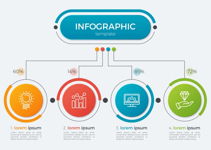 infographic poster