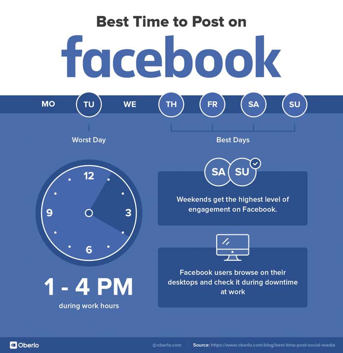 bai viet facebook hay