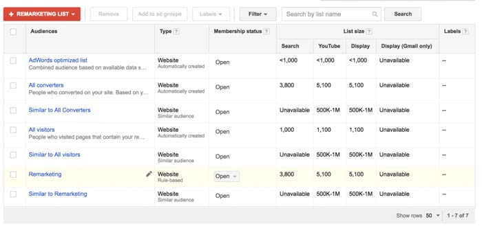 google display network