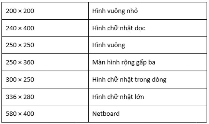 quang cao gdn
