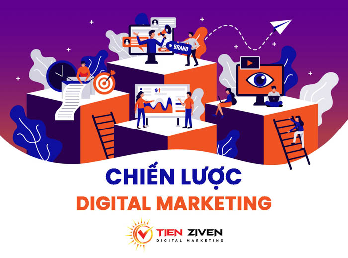 chien luoc digital marketing